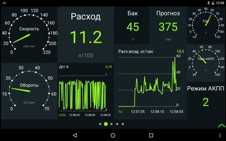 Бортовой компьютер Multitronics MPC-800 купить недорого с доставкой в Можайск